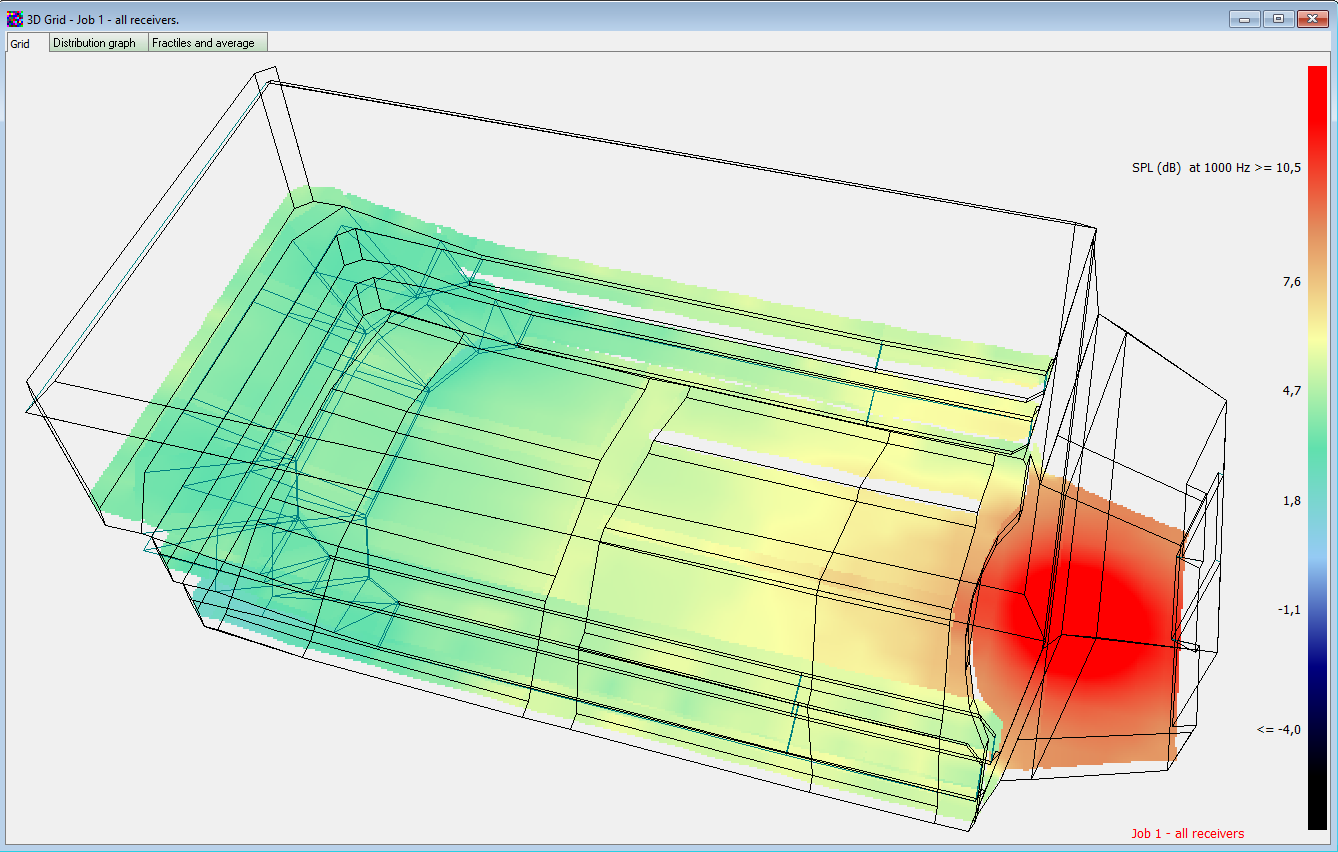 Odeon 15 Features - ODEON Room Acoustics Software