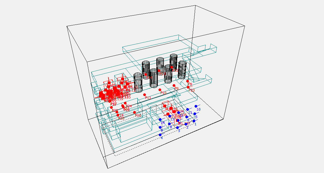 oil rig acoustic simulation