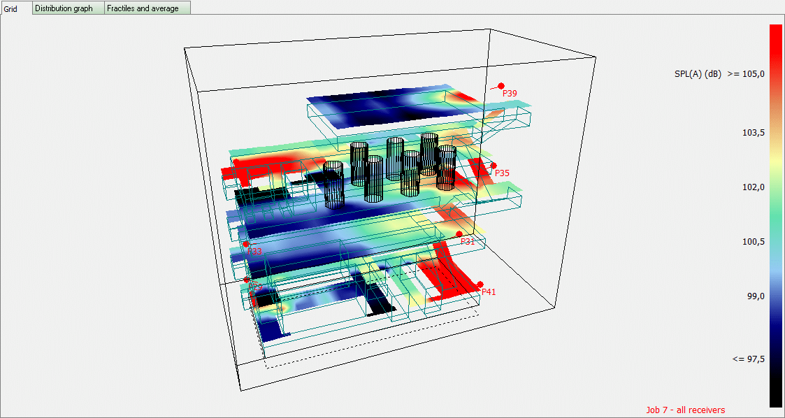 oil rig acoustic simulation