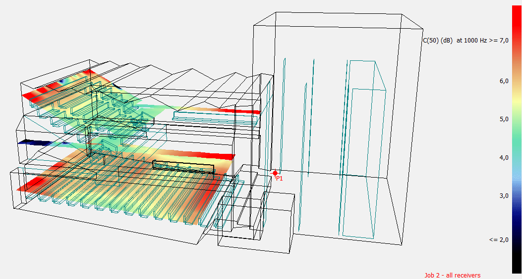 concert hall acoustic simulation