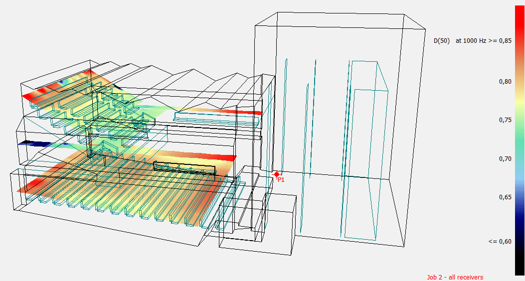 concert hall acoustic simulation