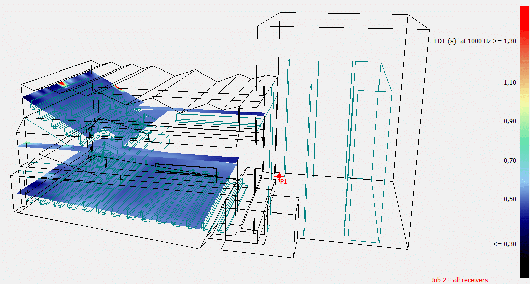 concert hall acoustic simulation