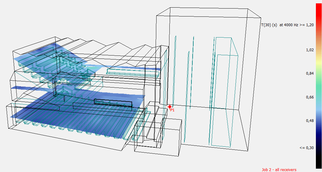 concert hall acoustic simulation